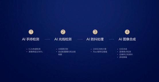 “夜拍王”荣耀10AIS功能上手体验，2000-3000元档最强夜拍手机