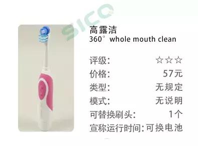 牙刷选得好牙医看得少｜2018年电动牙刷比较试验