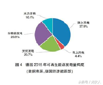 英德市的发展机遇,英德最新发展前景