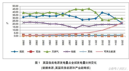 英德市的发展机遇,英德最新发展前景