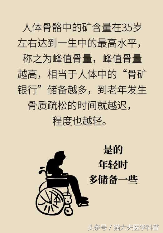 孩子也会“骨质疏松”？！趁着暑假快补补~