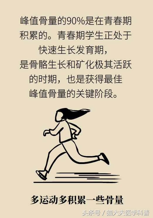 孩子也会“骨质疏松”？！趁着暑假快补补~