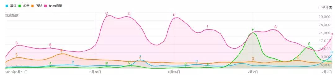 万达赞助世界杯60亿花到哪里了,万达60亿赞助世界杯图个啥