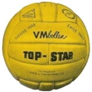 世界杯你要知道的10件事,世界杯决赛资讯