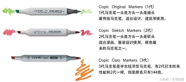 零基础马克笔技法入门大全,马克笔一定要准备的几种颜色