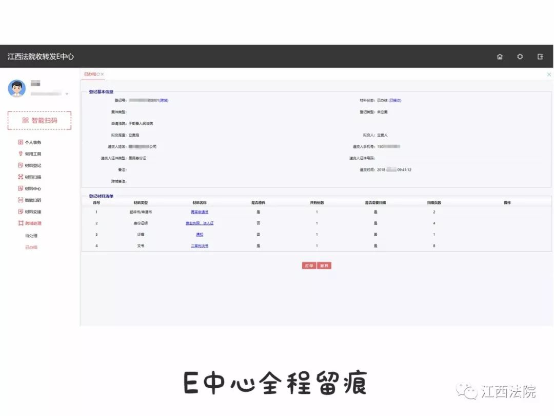 异地恋的我们该怎么办,异地怎么办身份证