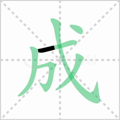 汉字成图,汉字的字形演变与变体字形