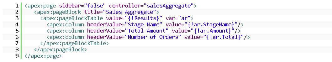 Force.com中的应用程序性能分析指南