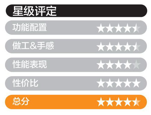 高性价比长焦镜头,500元高性价比变焦镜头