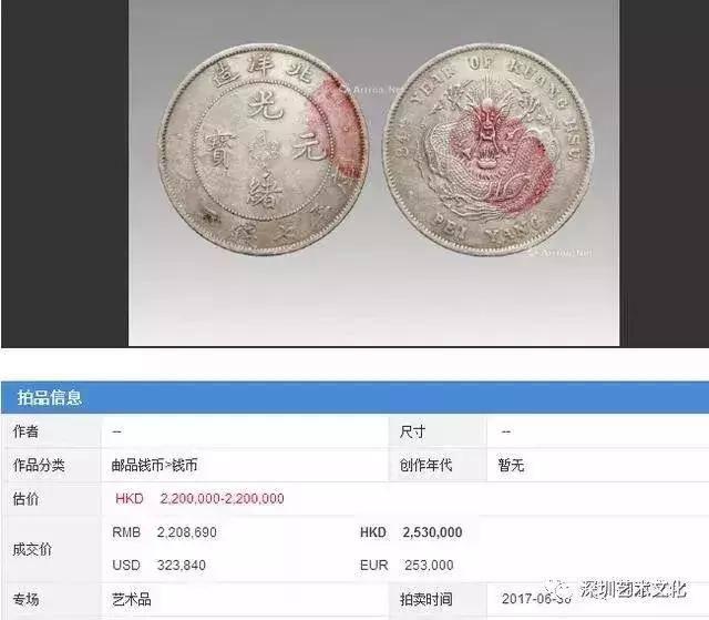 古钱币的市场前景如何,古钱币增值潜力