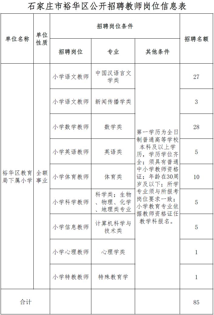 河北最新在编教师招聘,河北省教师编制招聘公告从哪里看
