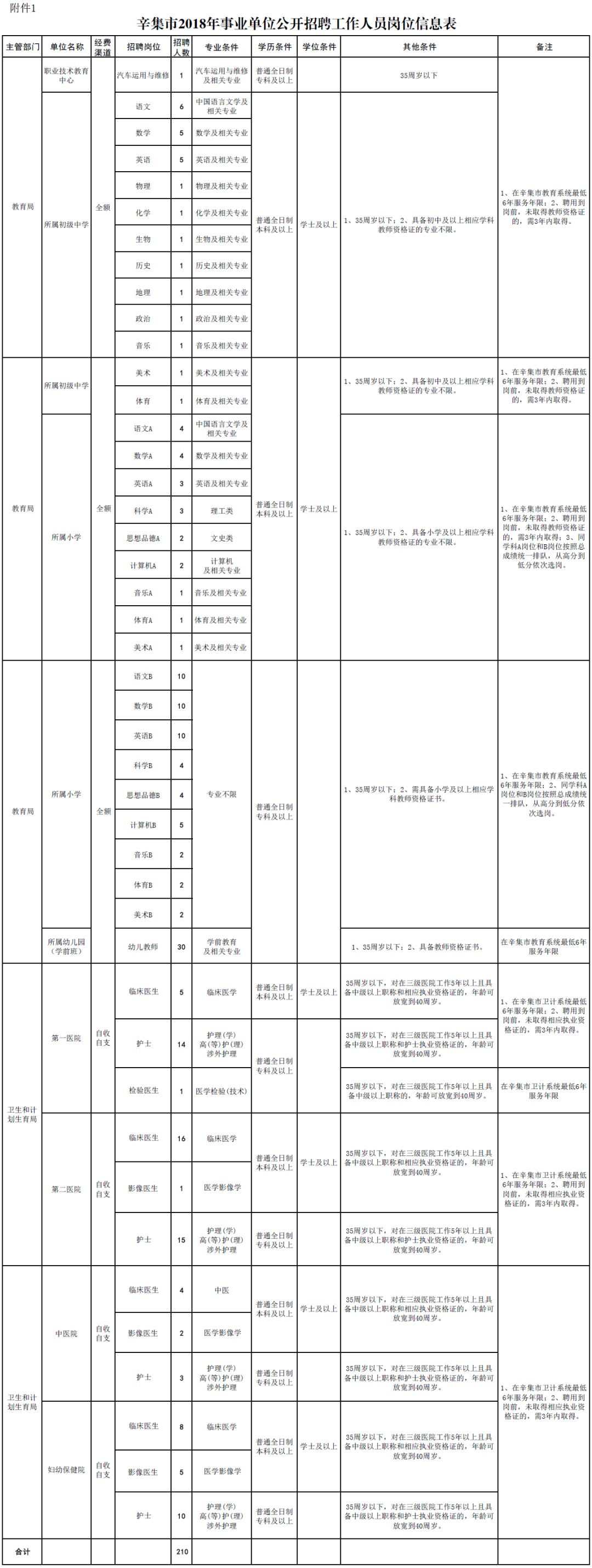 河北最新在编教师招聘,河北省教师编制招聘公告从哪里看