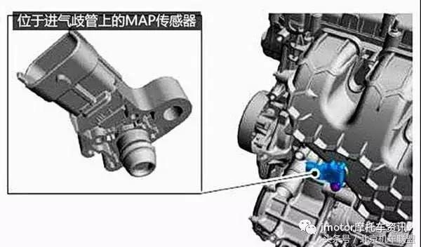 国4电喷摩托还用上牌吗,国4电喷摩托车还有化油器吗