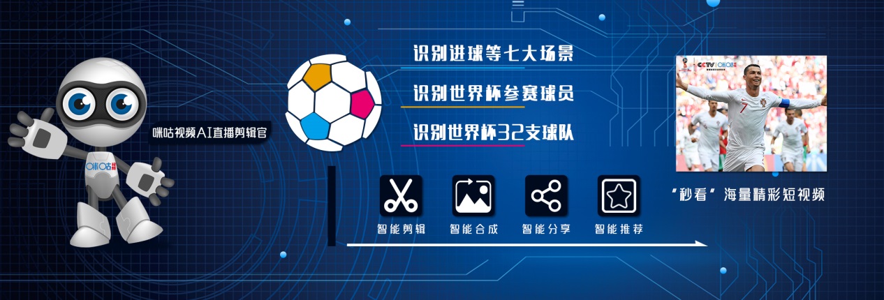 咪咕体育世界杯八强,咪咕鏖战世界杯