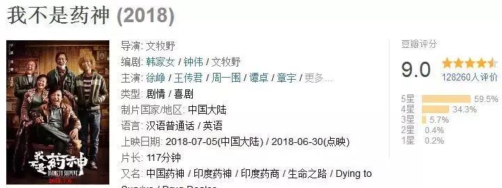 我不是药神生活再苦再累,我不是药神让人心痛的话