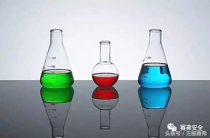 实验室安全考试影响绩点吗,实验室安全知识考试重要吗