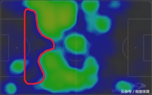 冠军克罗地亚,冠军背后的奥义