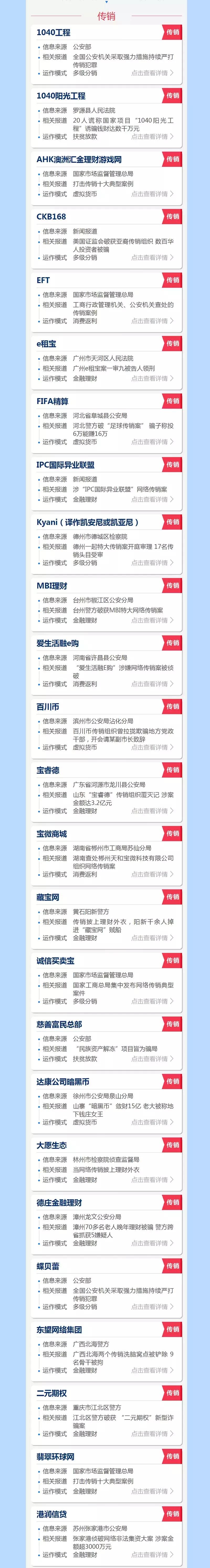 盘点2017金融传销骗局,警惕网络传销的新套路