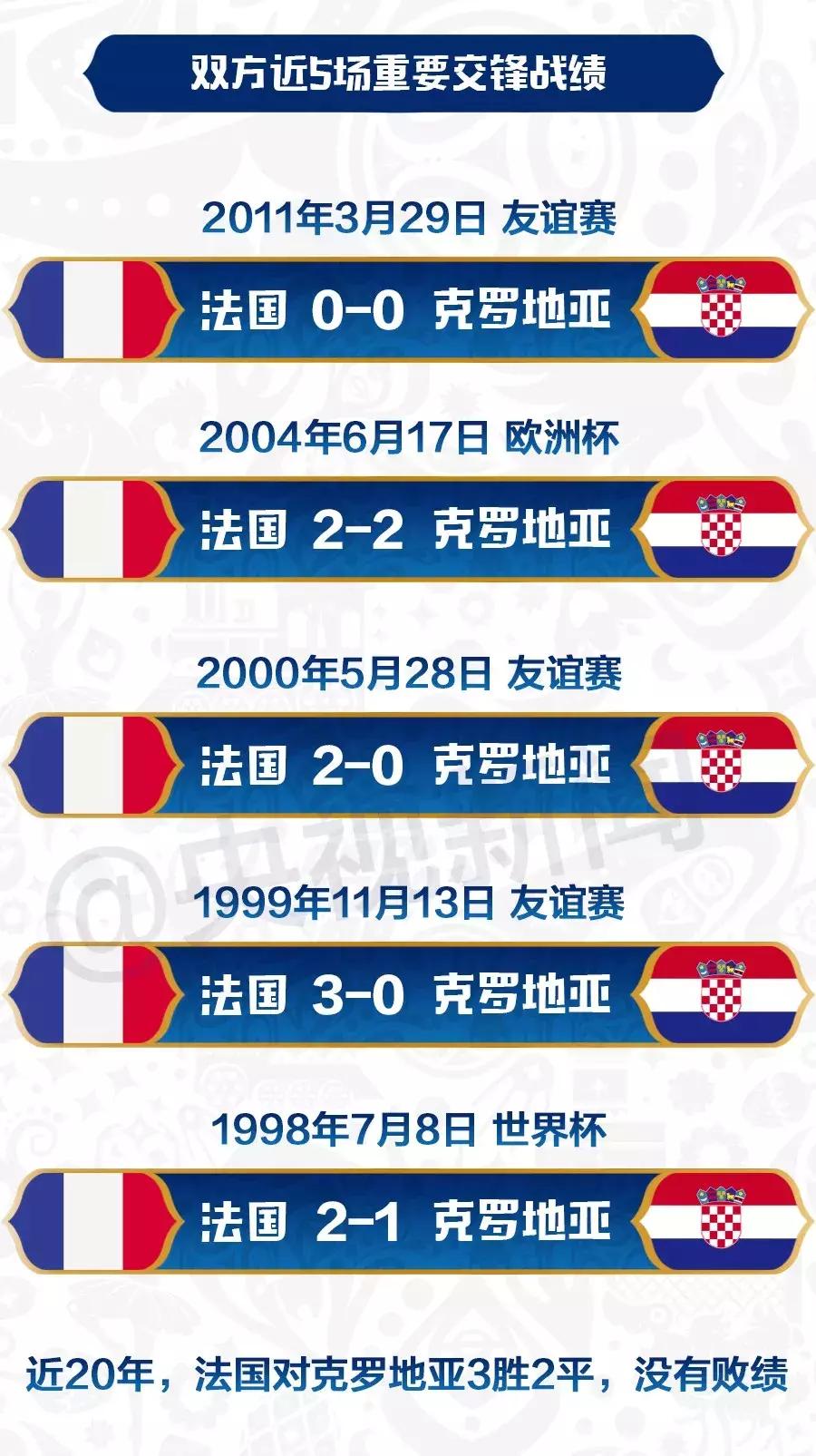 法国夺冠华帝免单,法国夺世界杯华帝