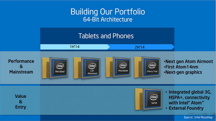 世界杯十大顶级黑科技,最有技术含量的一届世界杯