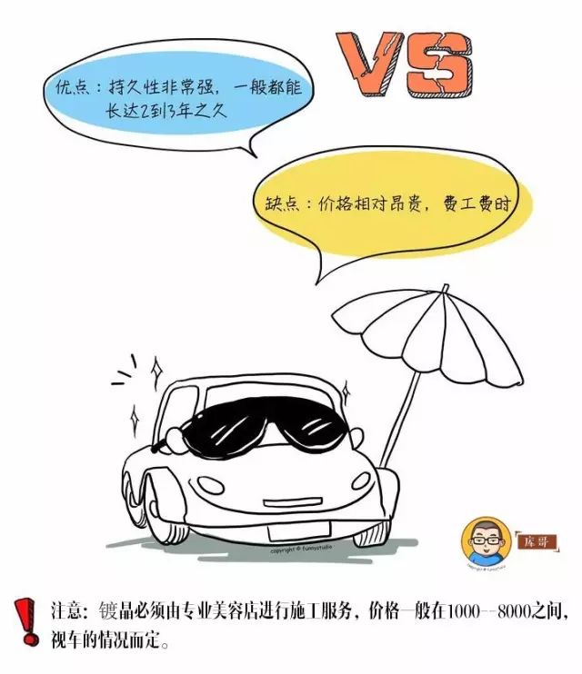 打蜡镀膜和镀晶价格,50元汽车打蜡