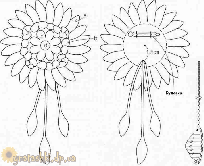 好看又可爱的饰品,可爱的饰品小孩