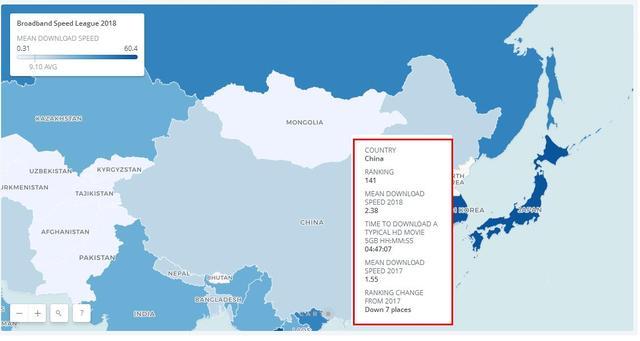 2m网速是几g网,2m网速是多少