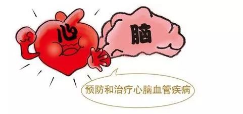 高温中暑预防十大口诀,夏季高温引发心脑血管疾病