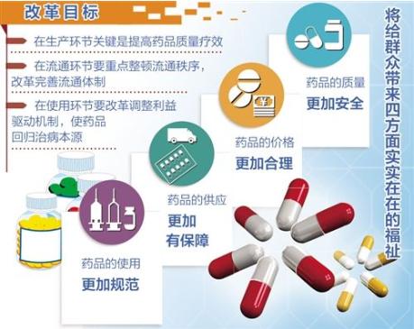 印度仿制药在中国合法吗,印度仿制药与中国仿制药