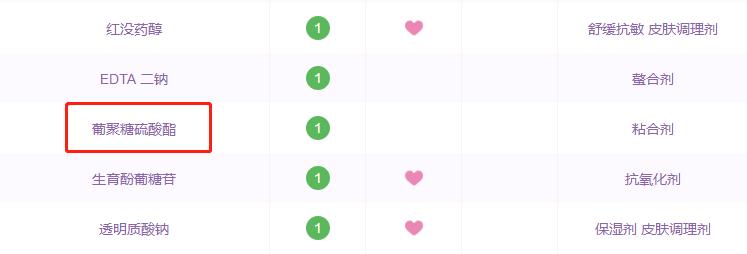 雅漾修护和理肤泉,药妆护肤品有哪些国货