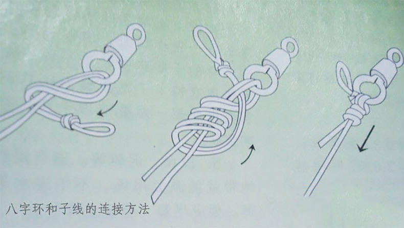 钓鱼入门手工绑钩方法,垂钓大咖如何绑鱼钩
