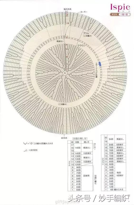 钩太阳遮阳帽全部教程,空心线钩夏季遮阳帽全教程视频
