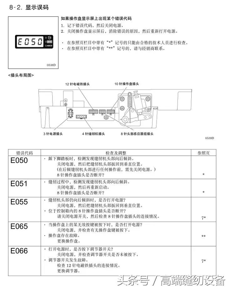 昊顺缝纫设备,昊顺高端缝纫设备劈料机
