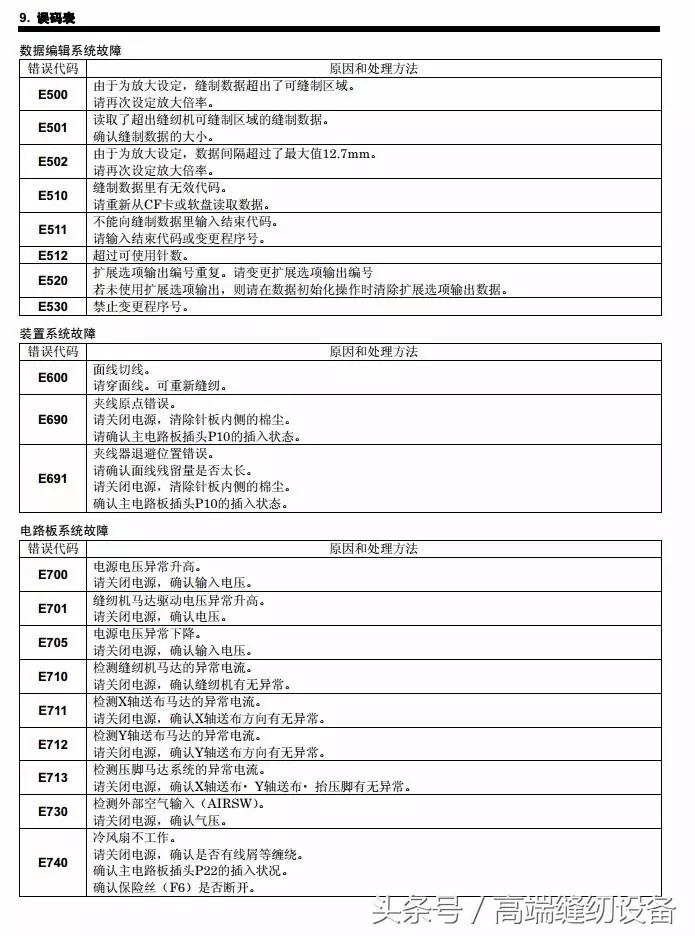 昊顺缝纫设备,昊顺高端缝纫设备劈料机