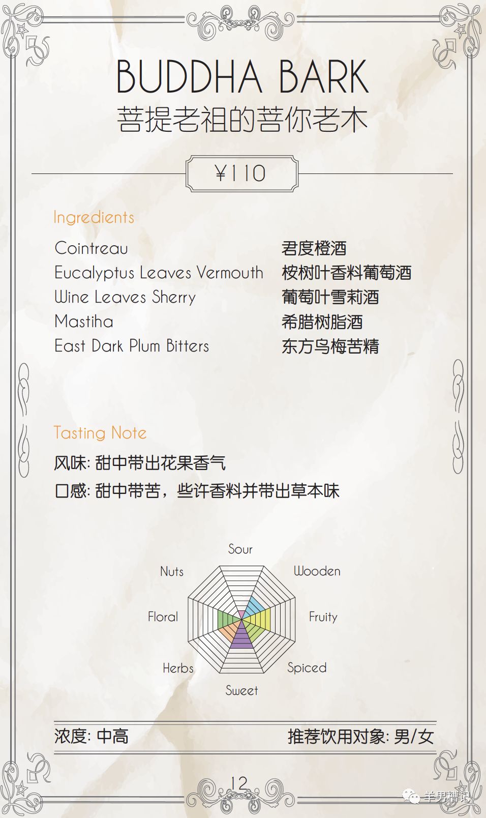 去酒吧除了点酒还需要点什么,去酒吧吧台如何点酒