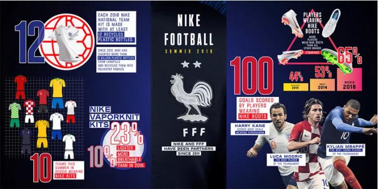 法国夺冠flag,2018年法国队夺冠庆祝