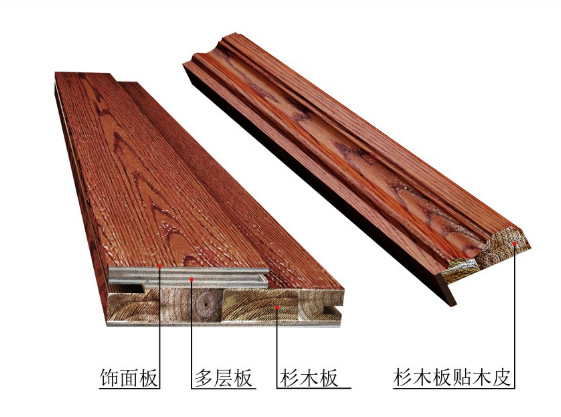 装修木门一般怎么选,装修室内木门到底怎么选