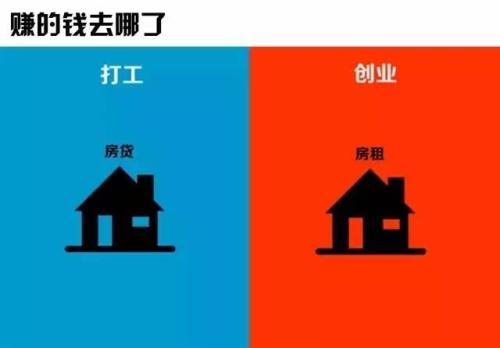 应该学技术创业还是继续打工,男人35到底是继续打工还是创业