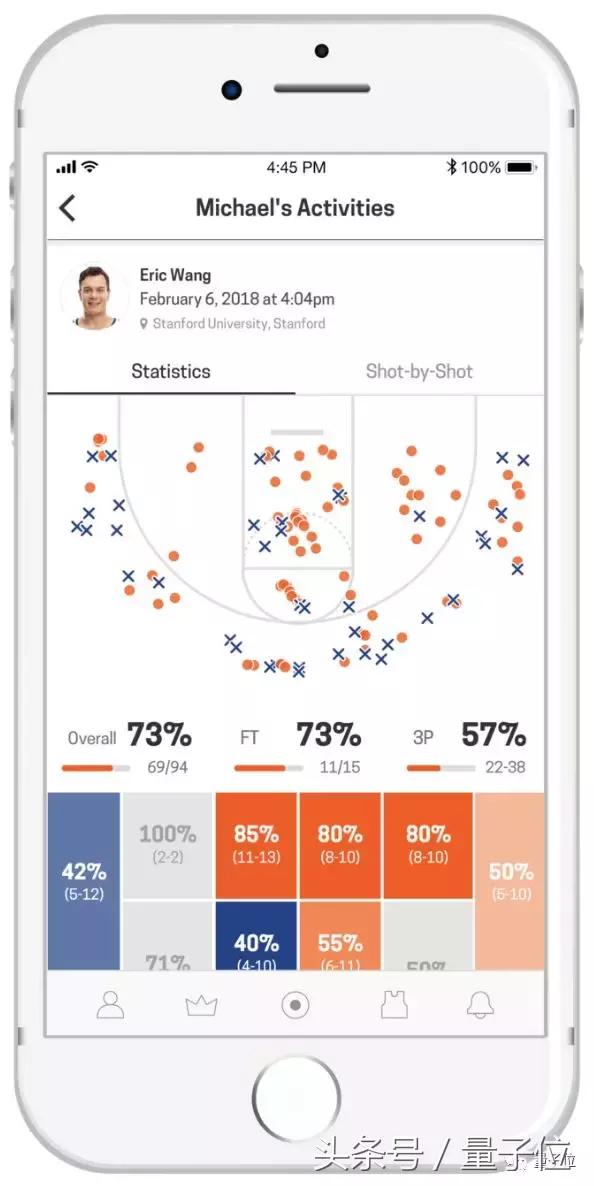 林书豪和纳什,纳什苦练与林书豪争首发