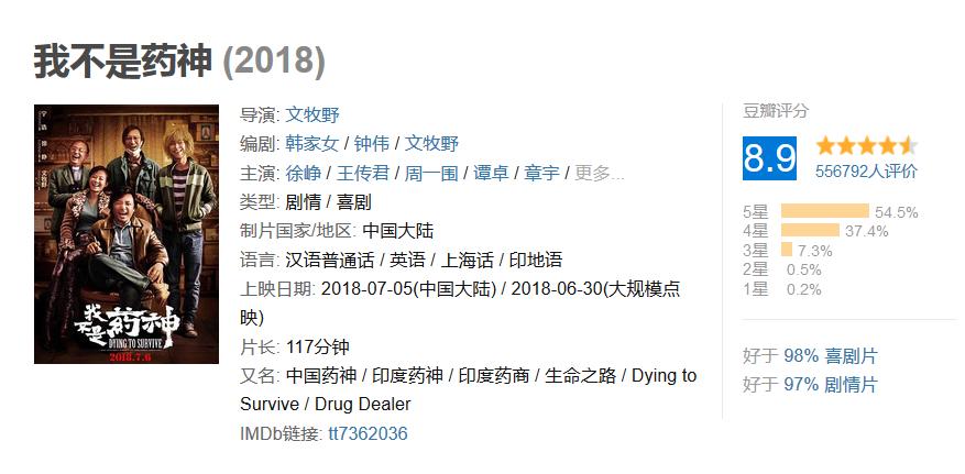 我不是药神原版人物结果如何,我不是药神每个人物图片