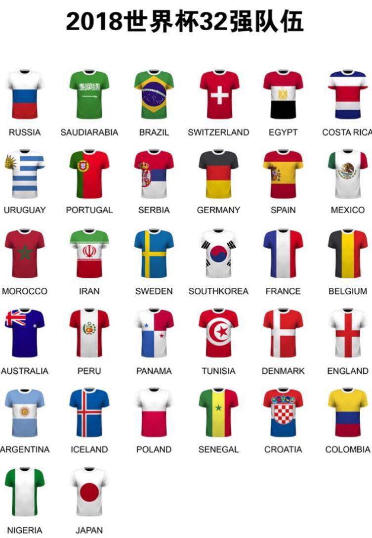 世界杯32支球队介绍,足球世界杯全国人民沸腾