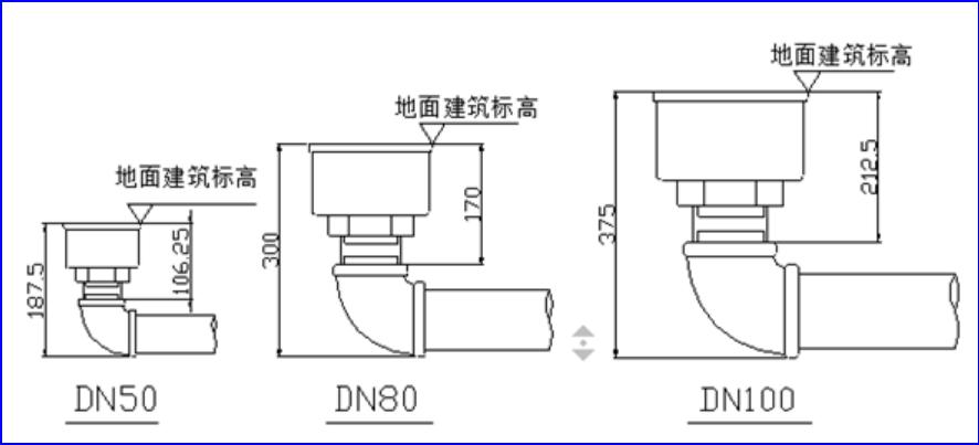 地下室人防安装说明,人防工程机电安装识图