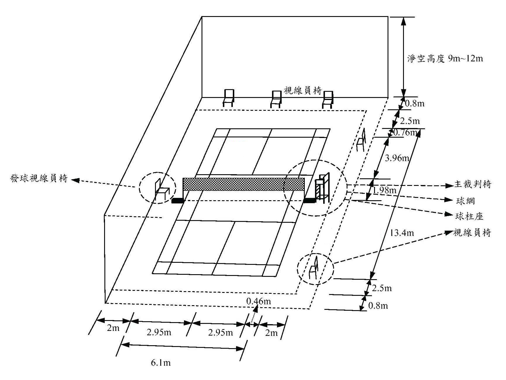 了解羽毛球拍的相关知识,羽毛球场基本常识