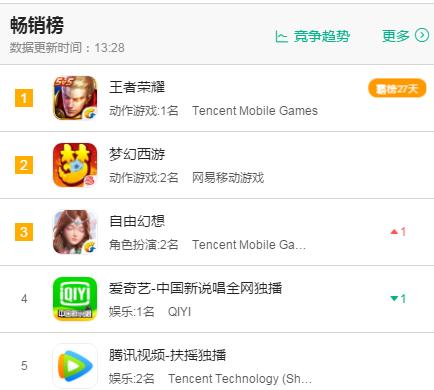 鏈夐挶鑷敱娌￠挶鑷敱,鏈夐挶鑷敱娌￠挶骞绘兂