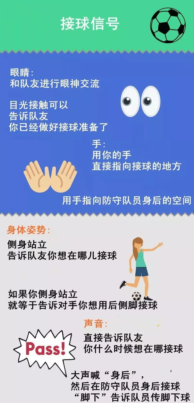 足球如何能在跑动过程中接球更稳,青少年足球接球转身训练计划方案