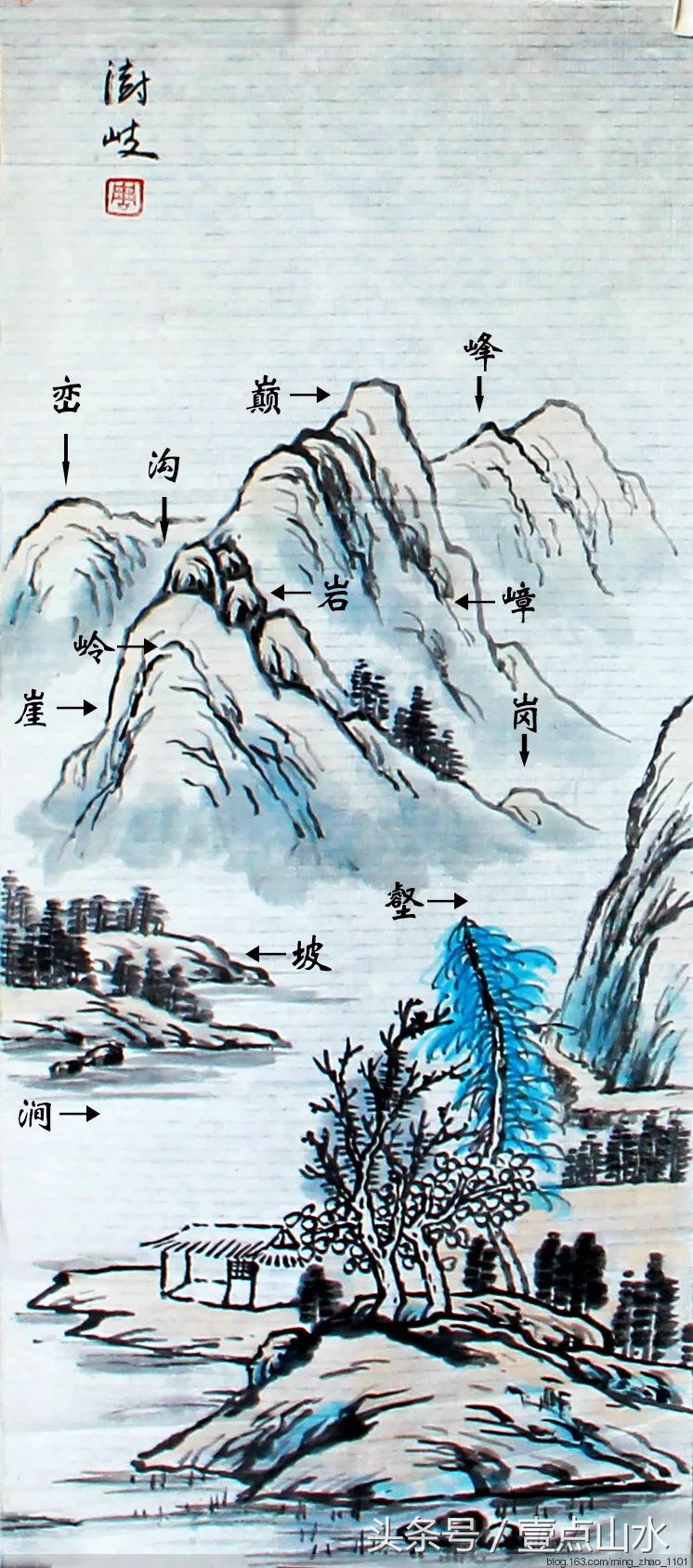 画山水风景画入门教程,山水画入门教程从零开始学国画