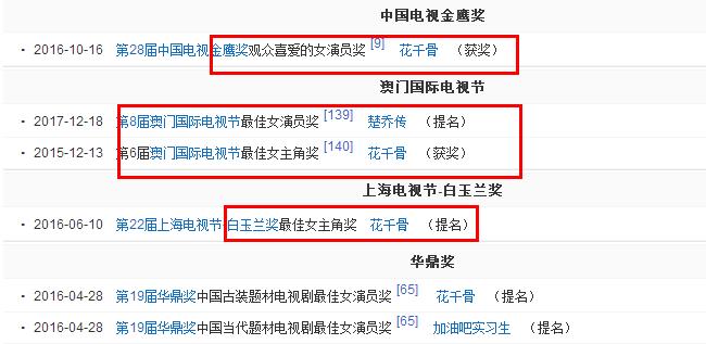 赵丽颖因停工被部分人恶意抹黑,赵丽颖因停工休息登上热搜榜