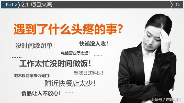 商业计划书是专门写给投资人看的,商业计划书如何写打动投资人