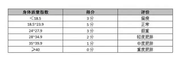 健身那么久你最后悔的是什么,健身这么久终有用武之地图片