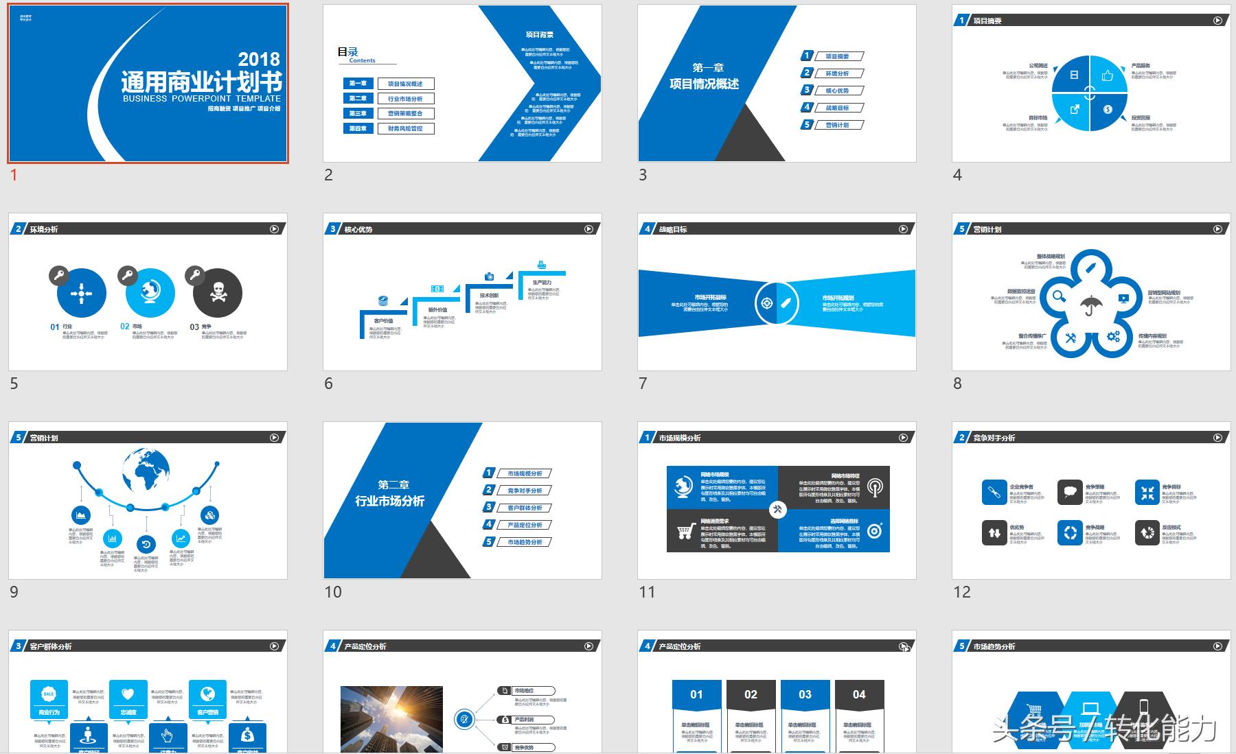 融资方案商业计划书模板,吸引融资商业计划书ppt